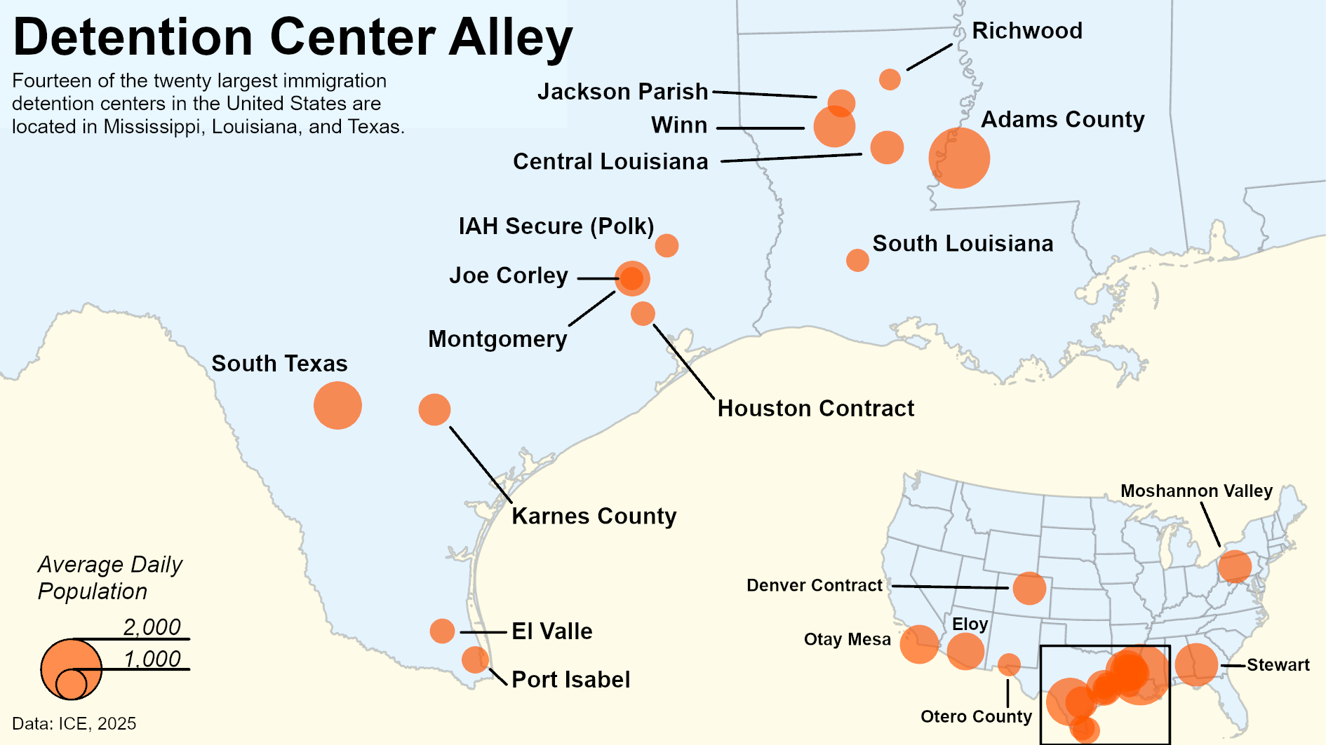 A map entitled Detention Center Alley: Fourteen of the twenty largest immigration detention centers in the United States are located in Mississippi, Louisiana, and Texas.